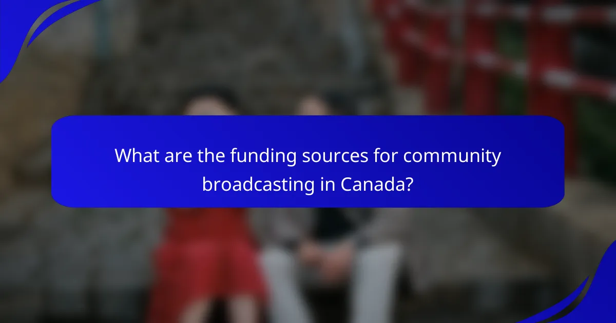 What are the funding sources for community broadcasting in Canada?